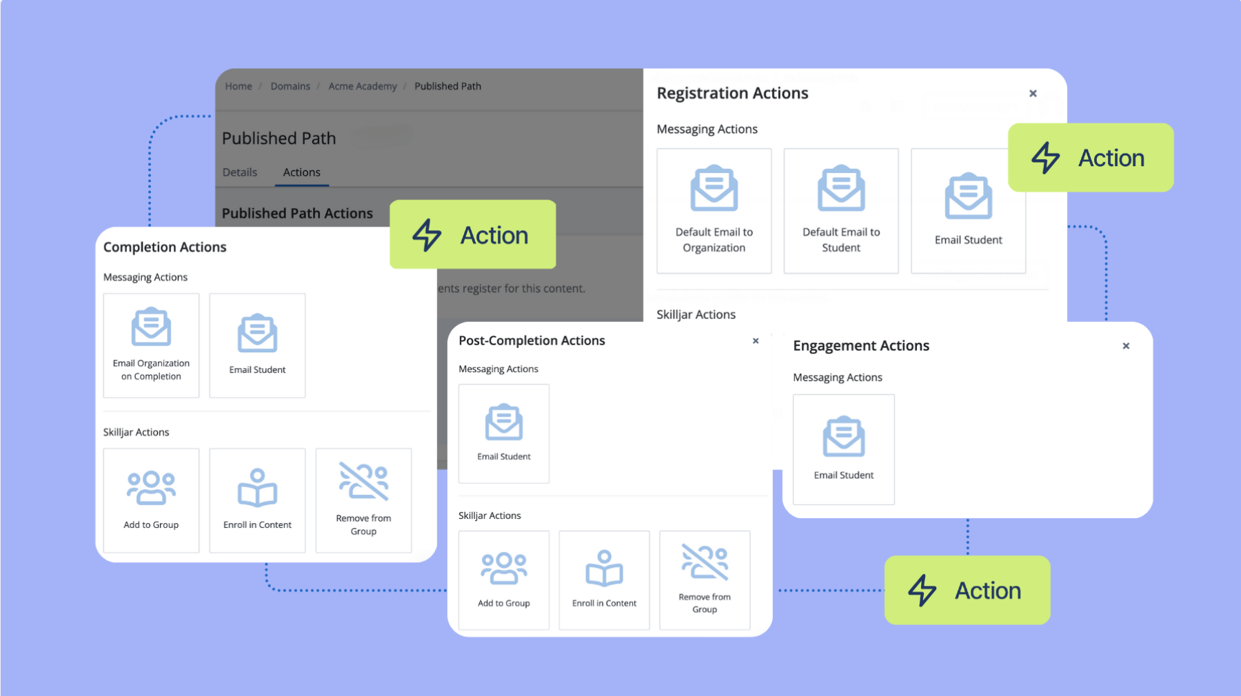 ⚡️ Power your paths with Skilljar Actions