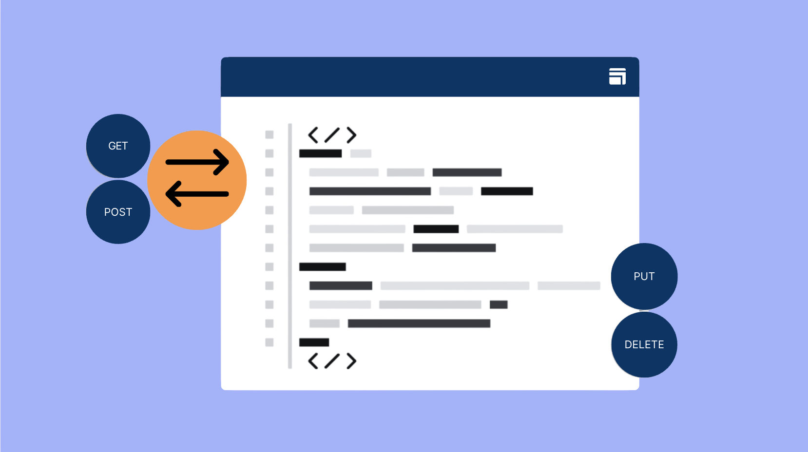 New API features for content management tools