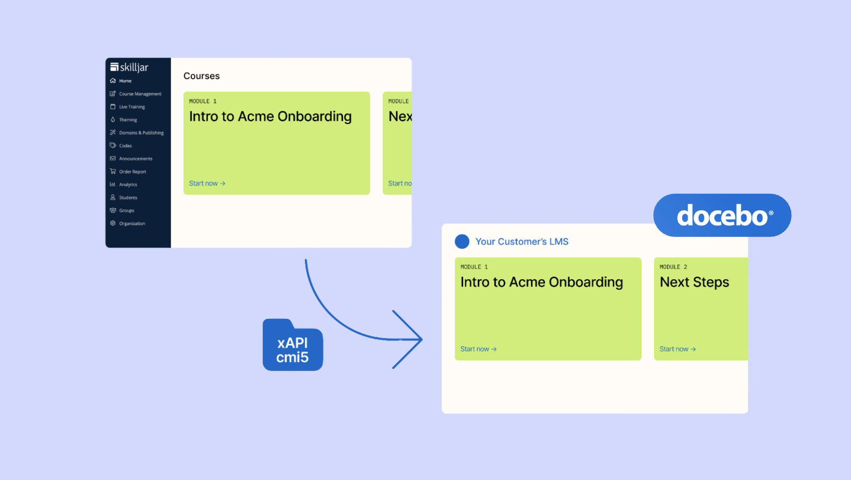 Docebo Now Supported for Content Syndication